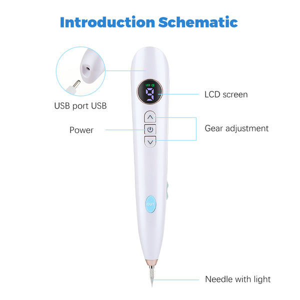 Electric Laser Skin Tag Remover